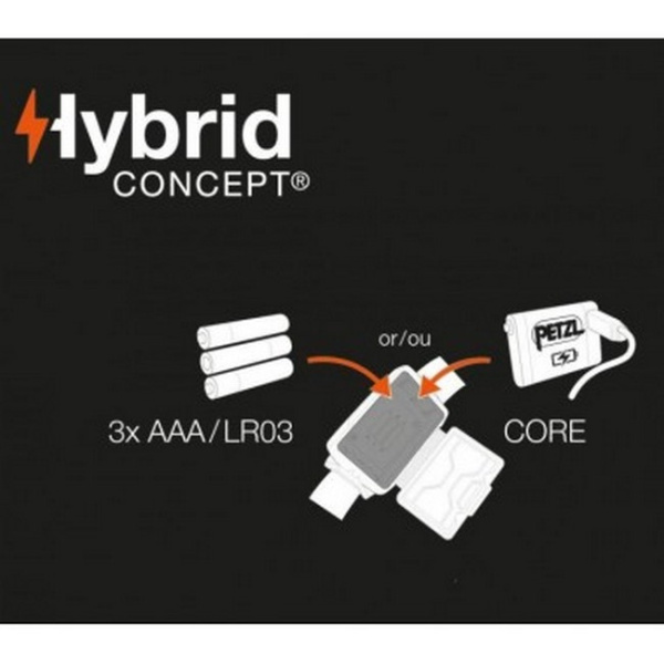 Фонарь налобный ARIA 1 RGB 350 lum (Сamo)